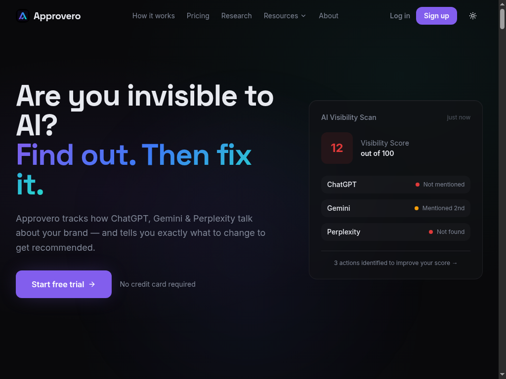 Approvero.com screenshot