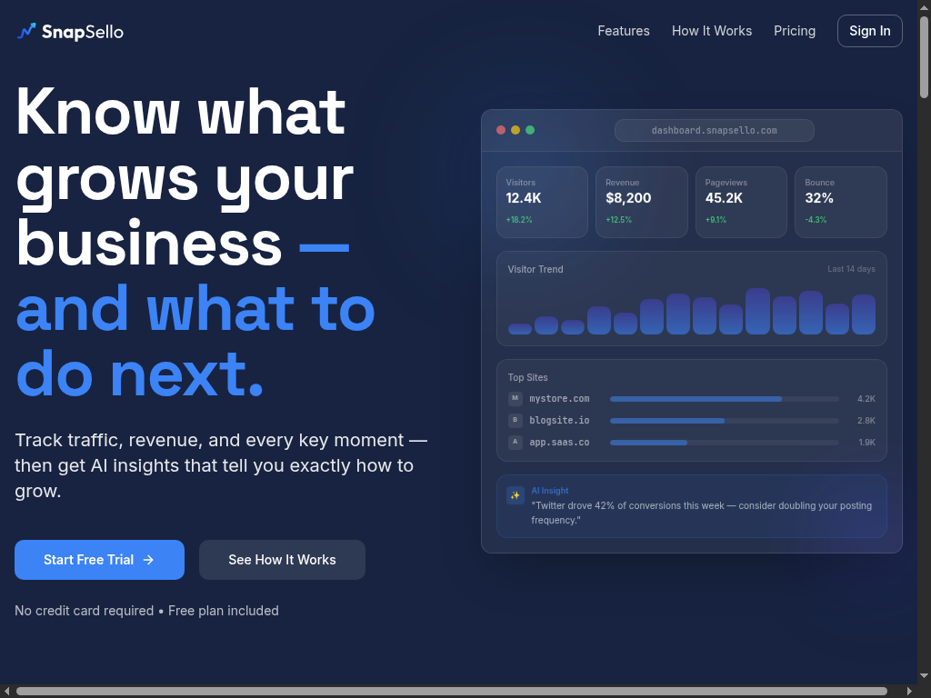 SnapSello.com screenshot